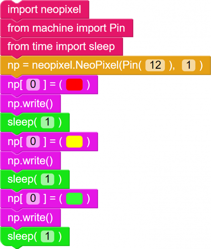 Adding Sleep – Little Python