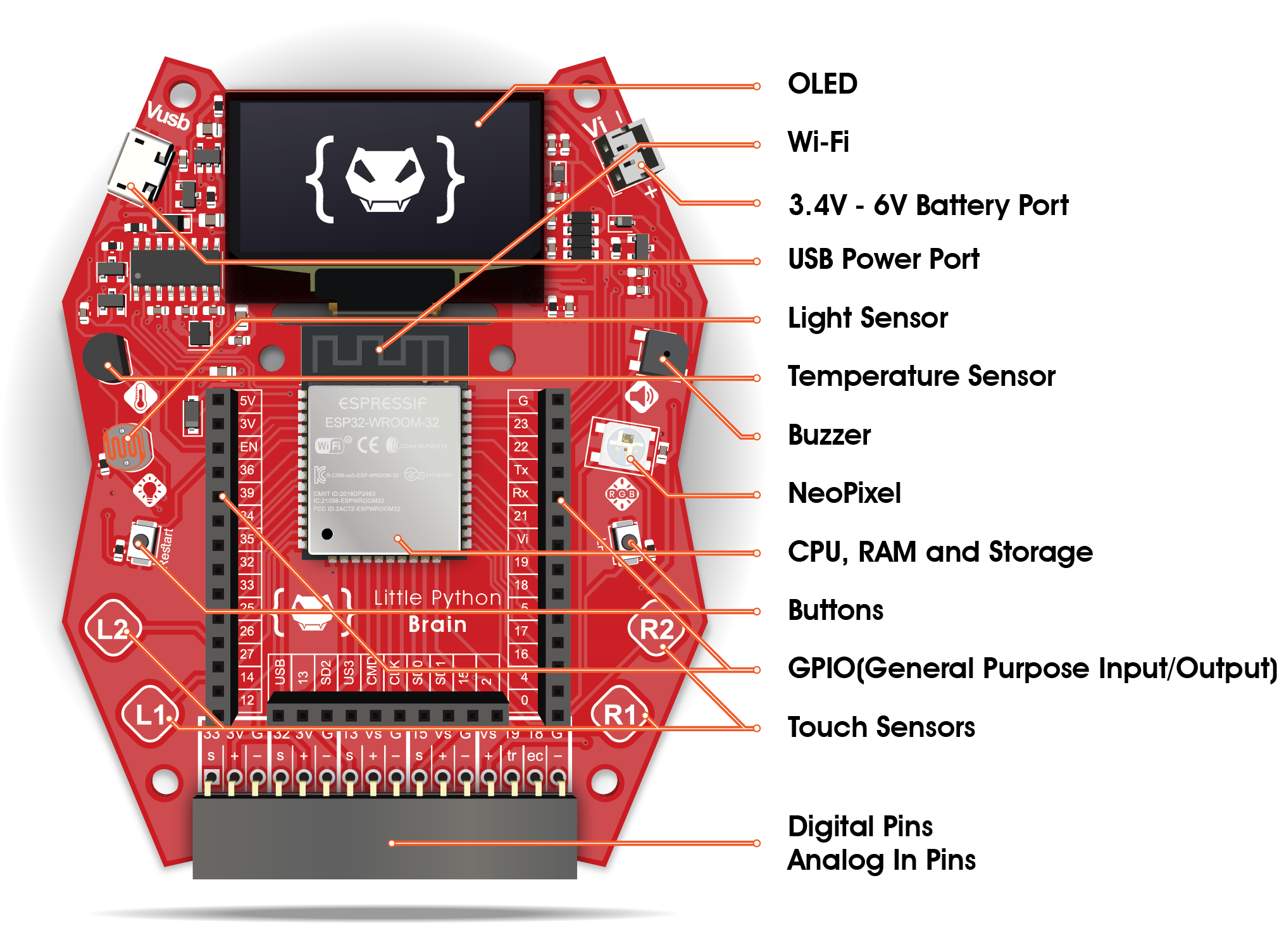 Little Python – The Complete Maker Platform for you